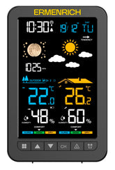 Ermenrich Report WR30 Weather Station