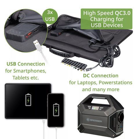 Bresser Mobile Solar Charger 40 Watt with USB
