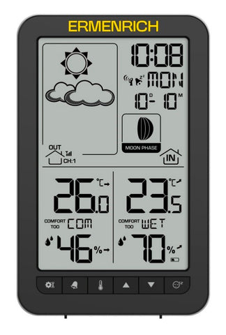 Ermenrich Report WR20 Weather Station