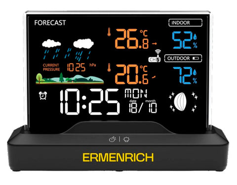 Ermenrich Report WR40 Weather Station