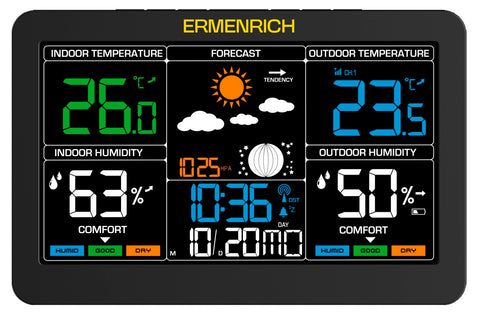 Ermenrich Report WR60 Weather Station