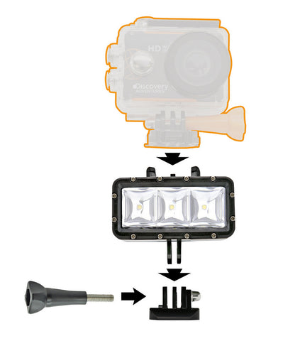 Lanterna LED Bresser WP para câmaras de ação
